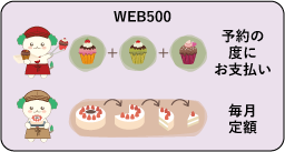WEB500（月謝制当日講座）
