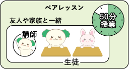 月謝制固定講座（ペアレッスン）