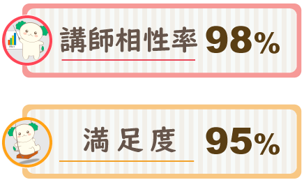 講師相性率98%
満足度93%